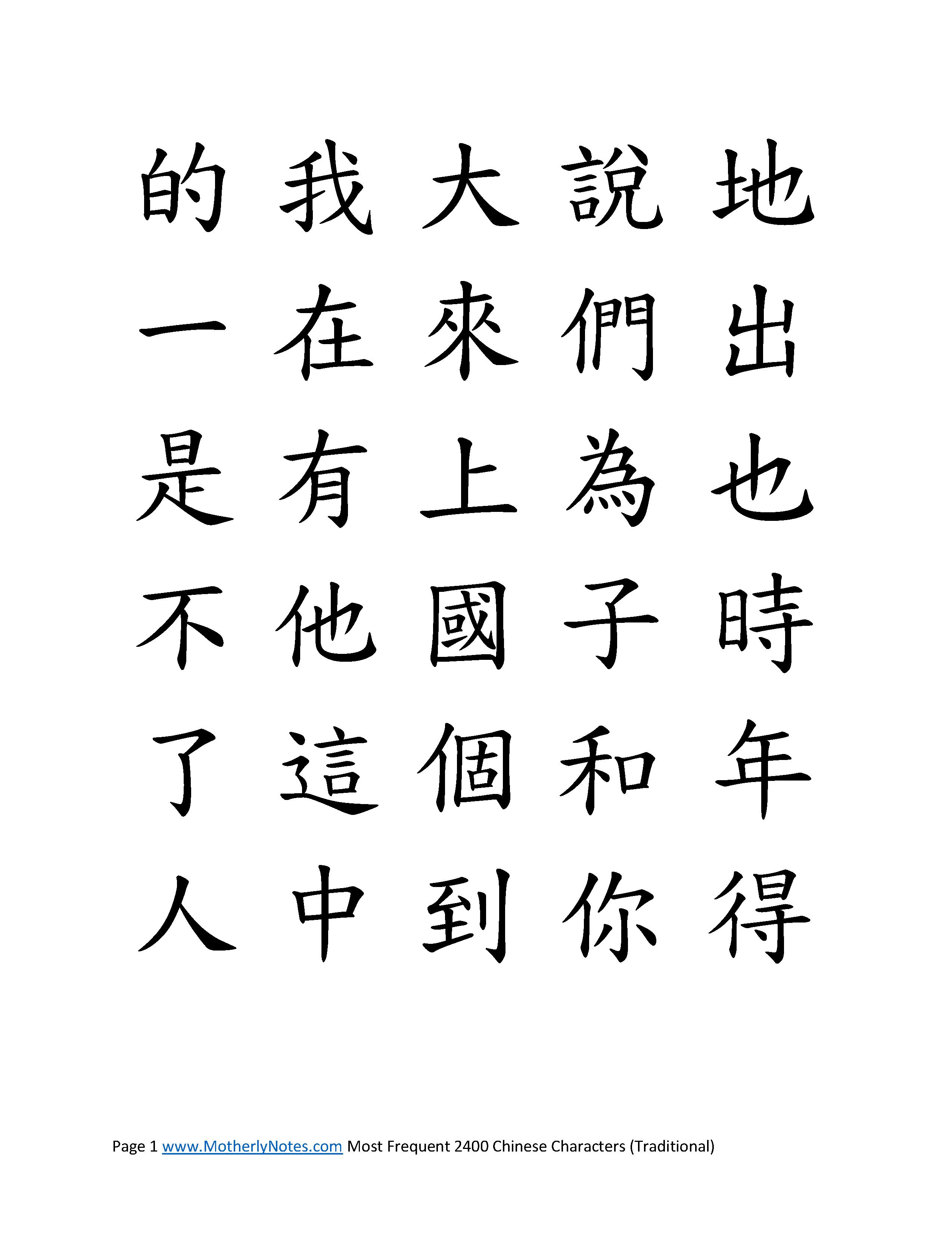 Learn Your First 2400 Chinese Characters – Motherly Notes Methods ...