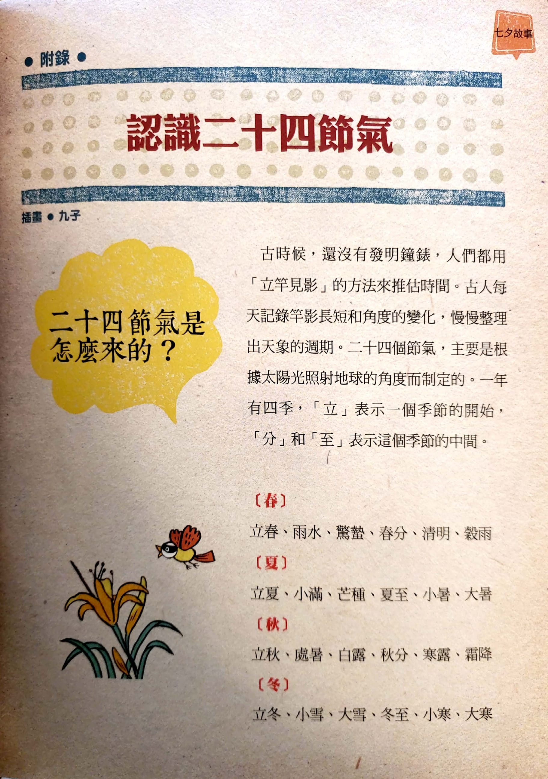 國語日報 節日_20