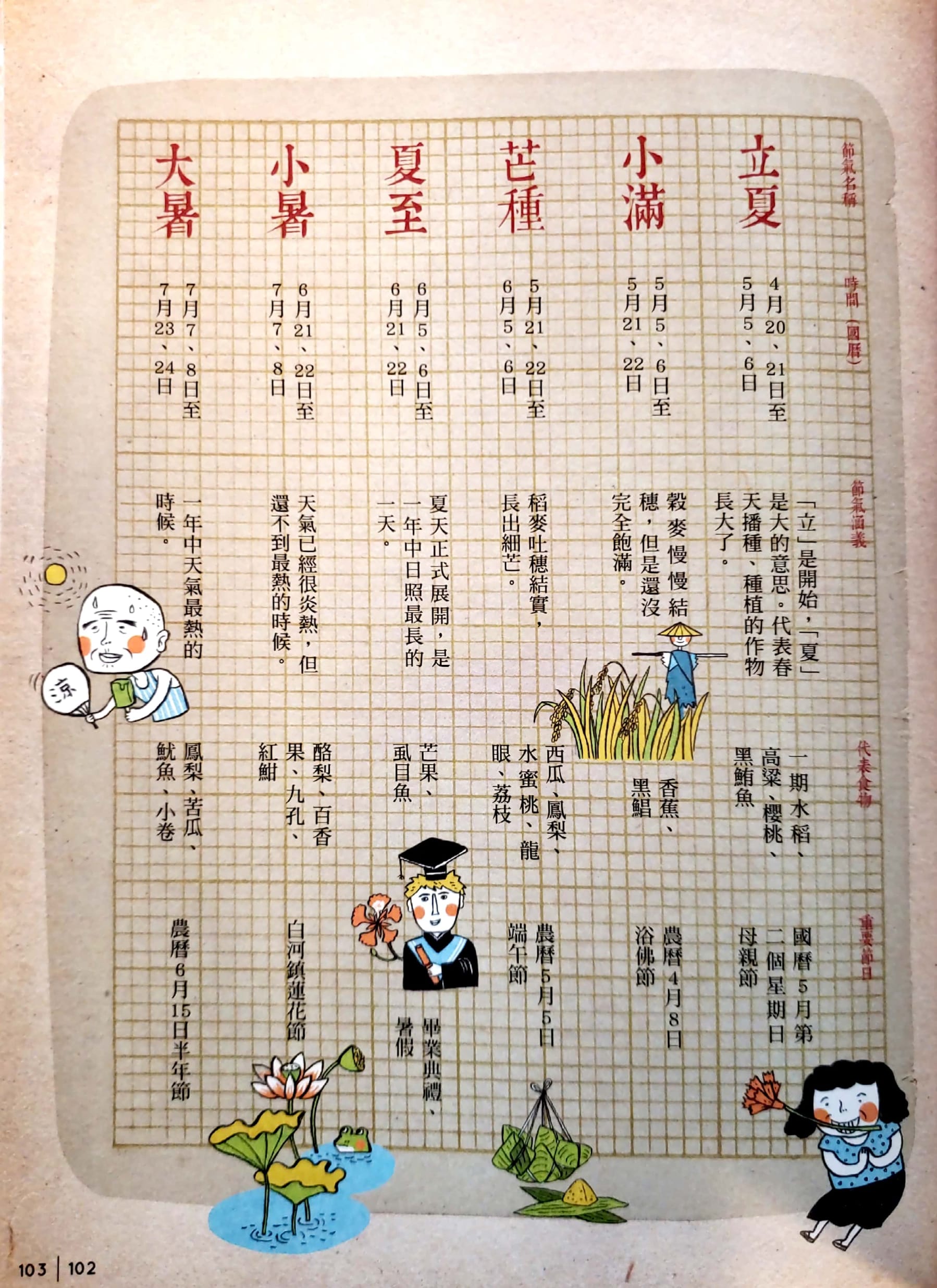 國語日報 節日_23