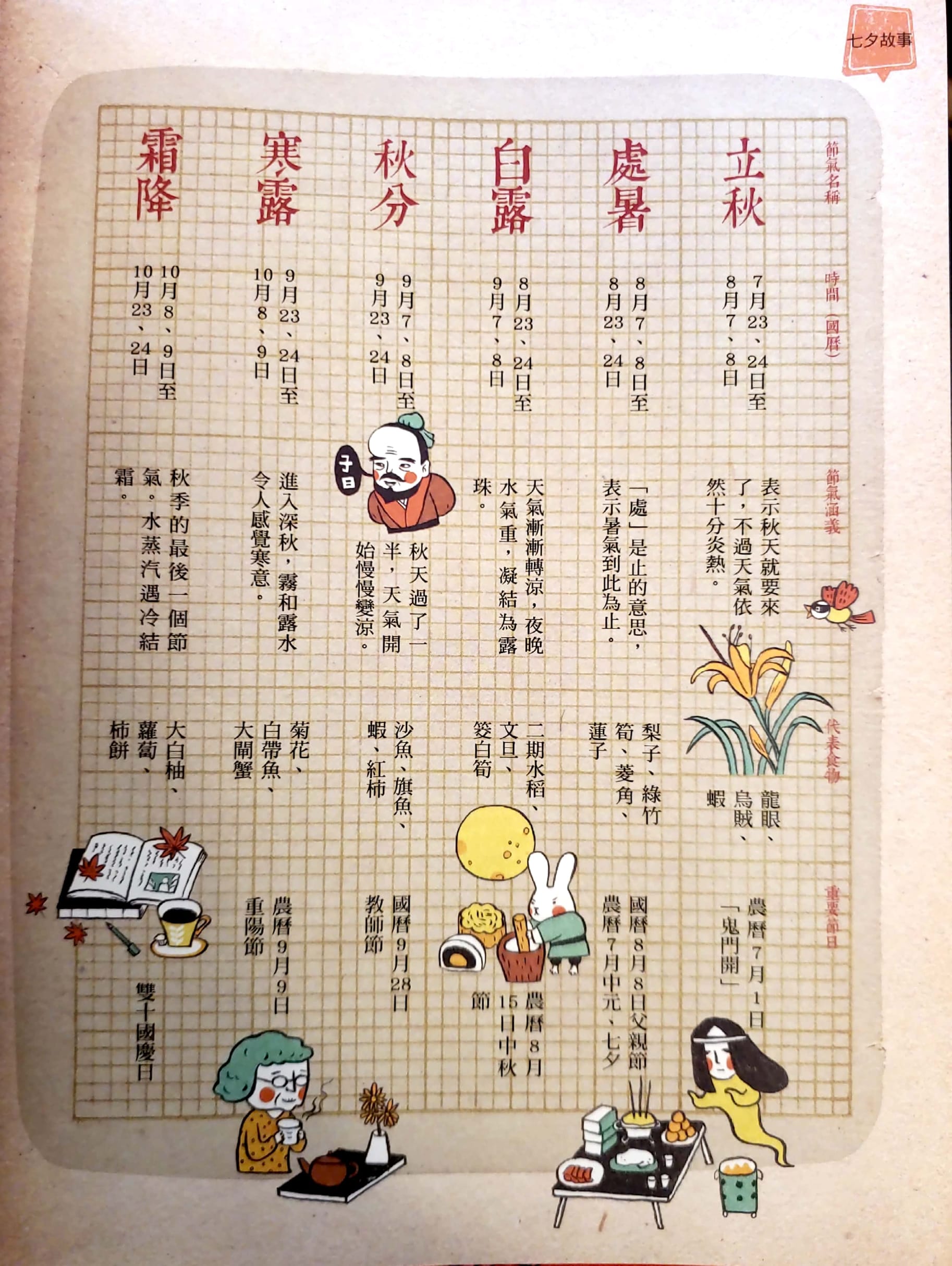 國語日報 節日_24