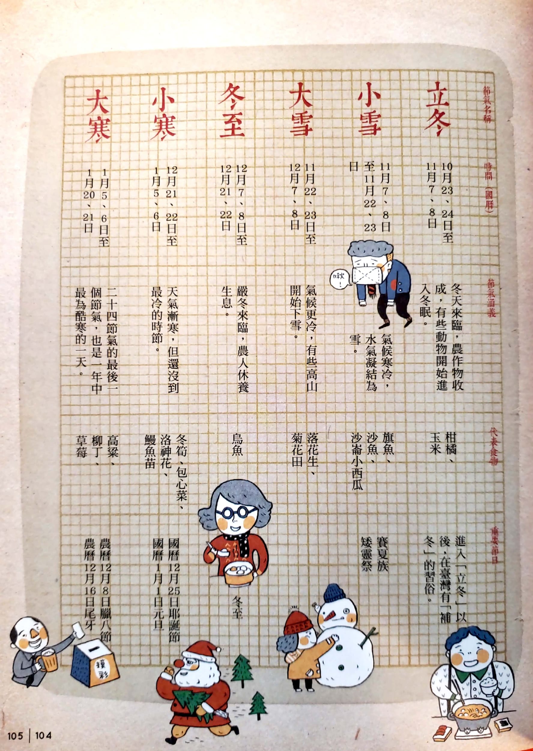 國語日報 節日_25